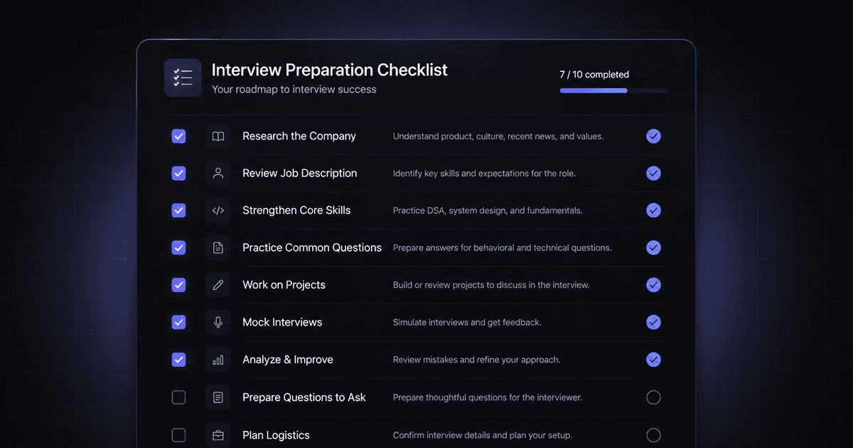 An Interview Preparation Checklist UI showing nine steps with seven of nine completed. The cover image for the Orbyt Interview Preparation Guide.