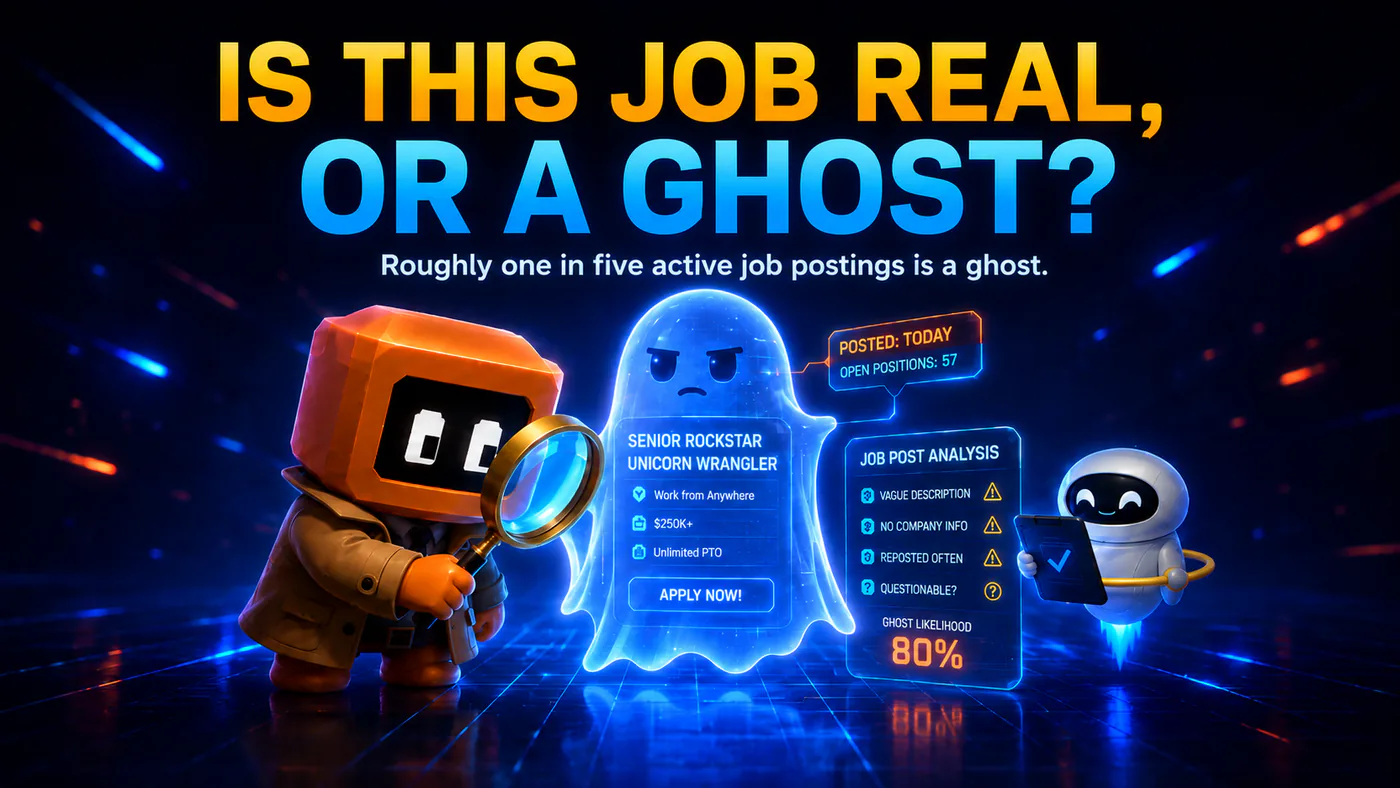 Is this job real, or a ghost? A pixel detective inspects a glowing ghost job posting flagged at 80 percent ghost likelihood.